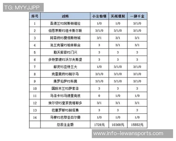 竞彩足球开奖结果公告最新动态与分析全面解读赛事结果与投注策略 竞彩足球开奖结果公告最新动态与分析全面解读赛事结果与投注策略