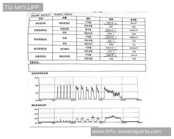 深入探讨足球比赛数据分析对球队战术与球员表现的影响与应用 深入探讨足球比赛数据分析对球队战术与球员表现的影响与应用