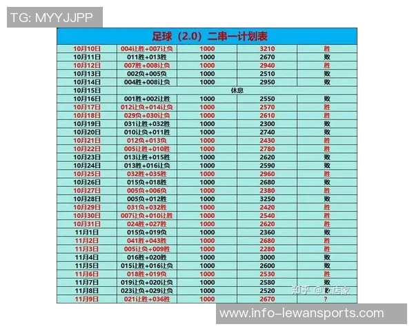 一个足球的价格是多少元影响因素有哪些如何选择合适的足球品牌和类型 一个足球的价格是多少元影响因素有哪些如何选择合适的足球品牌和类型