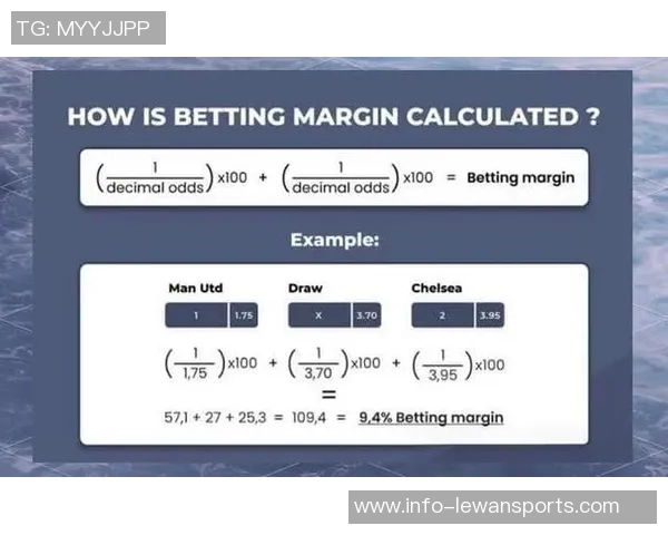足球赔付率解析及其对投注策略的影响与应用探讨 足球赔付率解析及其对投注策略的影响与应用探讨